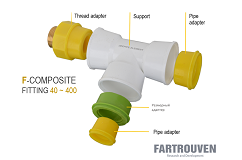 Conexão F-Composite para soldagem de tubos de plástico por soldagem SCW. 40 módulos substituem 400 acessórios. Tecnologia, equipamento, moldes para a fabricação de acessórios F-Composite. Fartrouven R&D. Portugal
